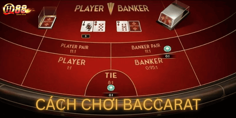Cách Chơi Baccarat Từ Cơ Bản Đến Chiến Thuật – Hướng Dẫn Dành Cho Người Mới